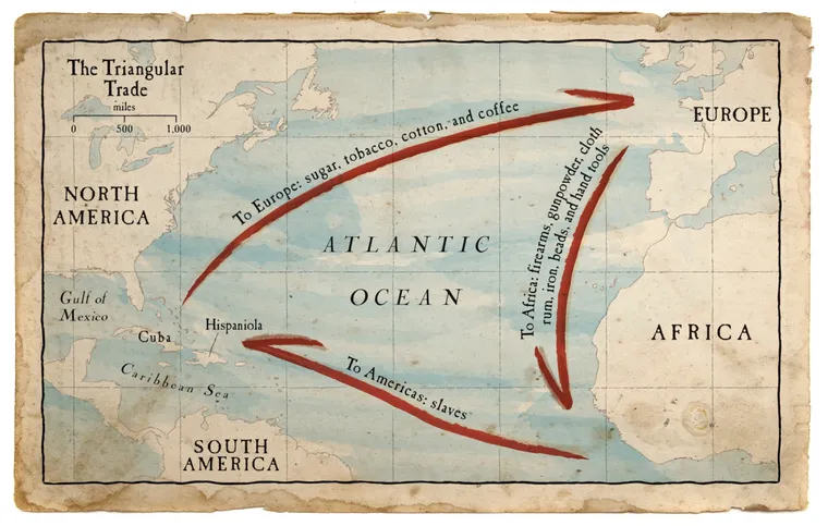 Commerce triangulaire